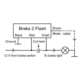 Módulo de Flash 2 de Axel Joost Elektronic