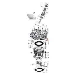 Cometic sada tesnení hlavy valca 3-5/8" MLS 66-84 SHOVEL