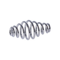 Springs / Seat Mounting